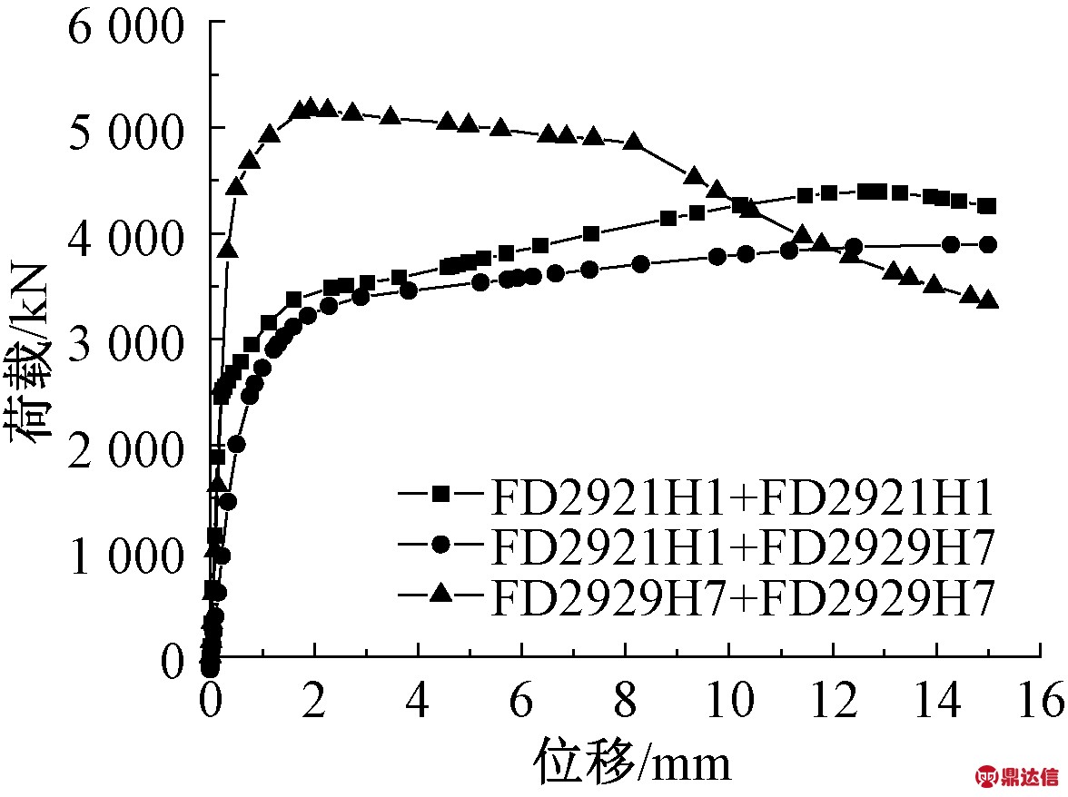 width=707,height=142,dpi=110