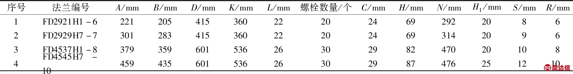 width=736,height=96,dpi=110