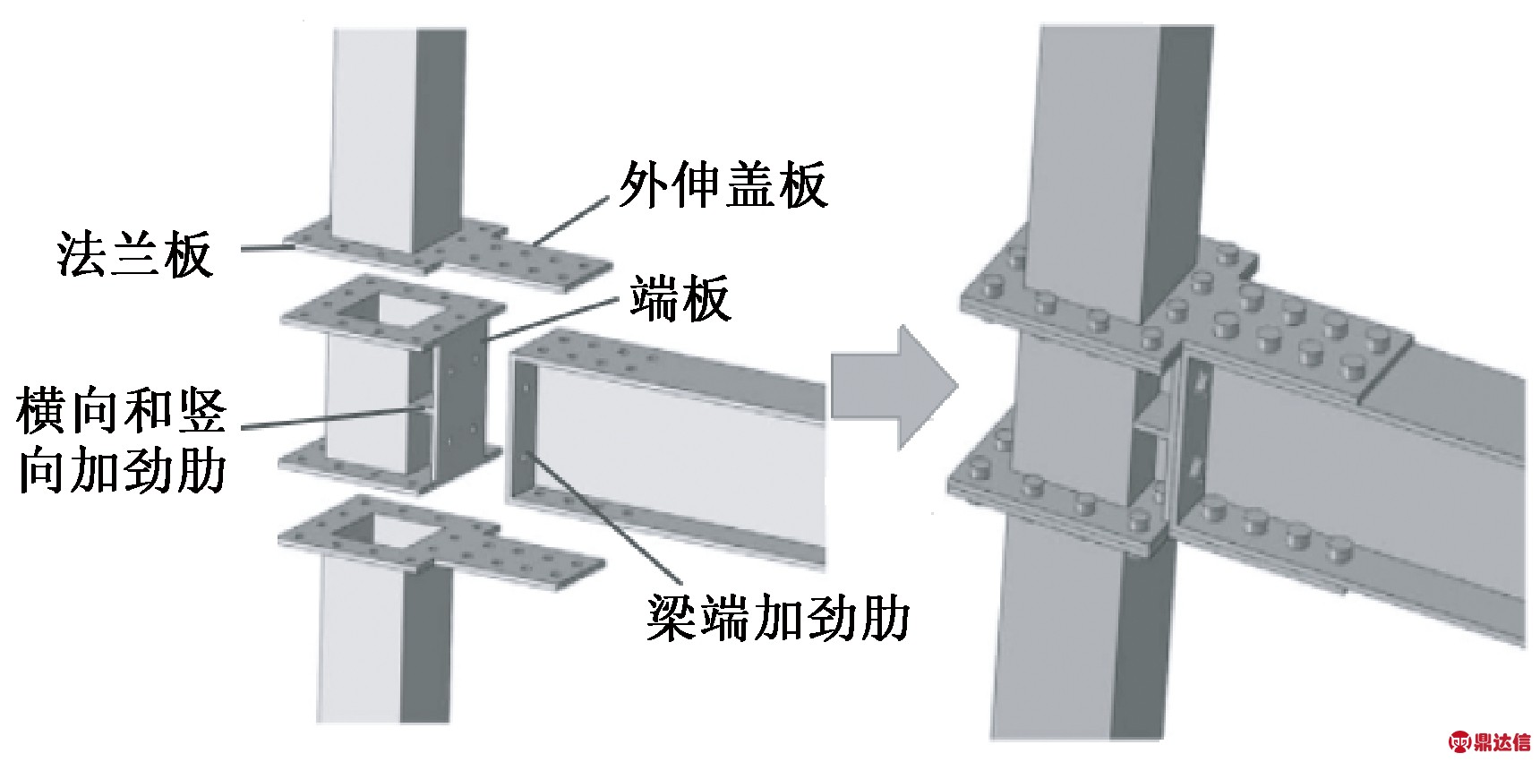 width=315,height=156,dpi=110