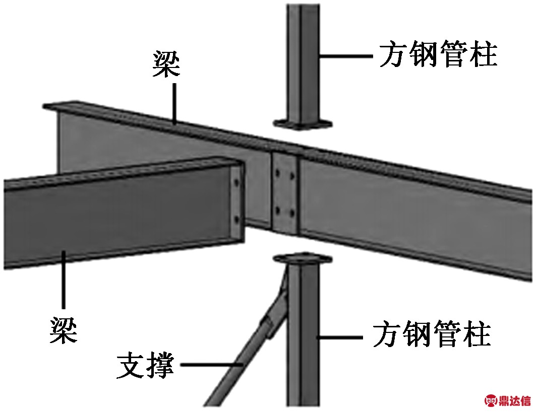 width=194,height=149,dpi=110