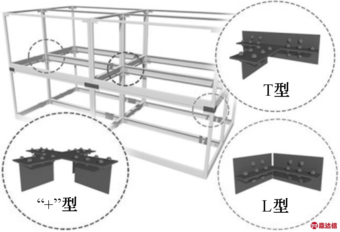 width=194,height=126,dpi=110