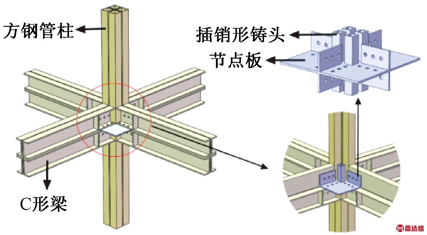 width=259,height=143,dpi=110