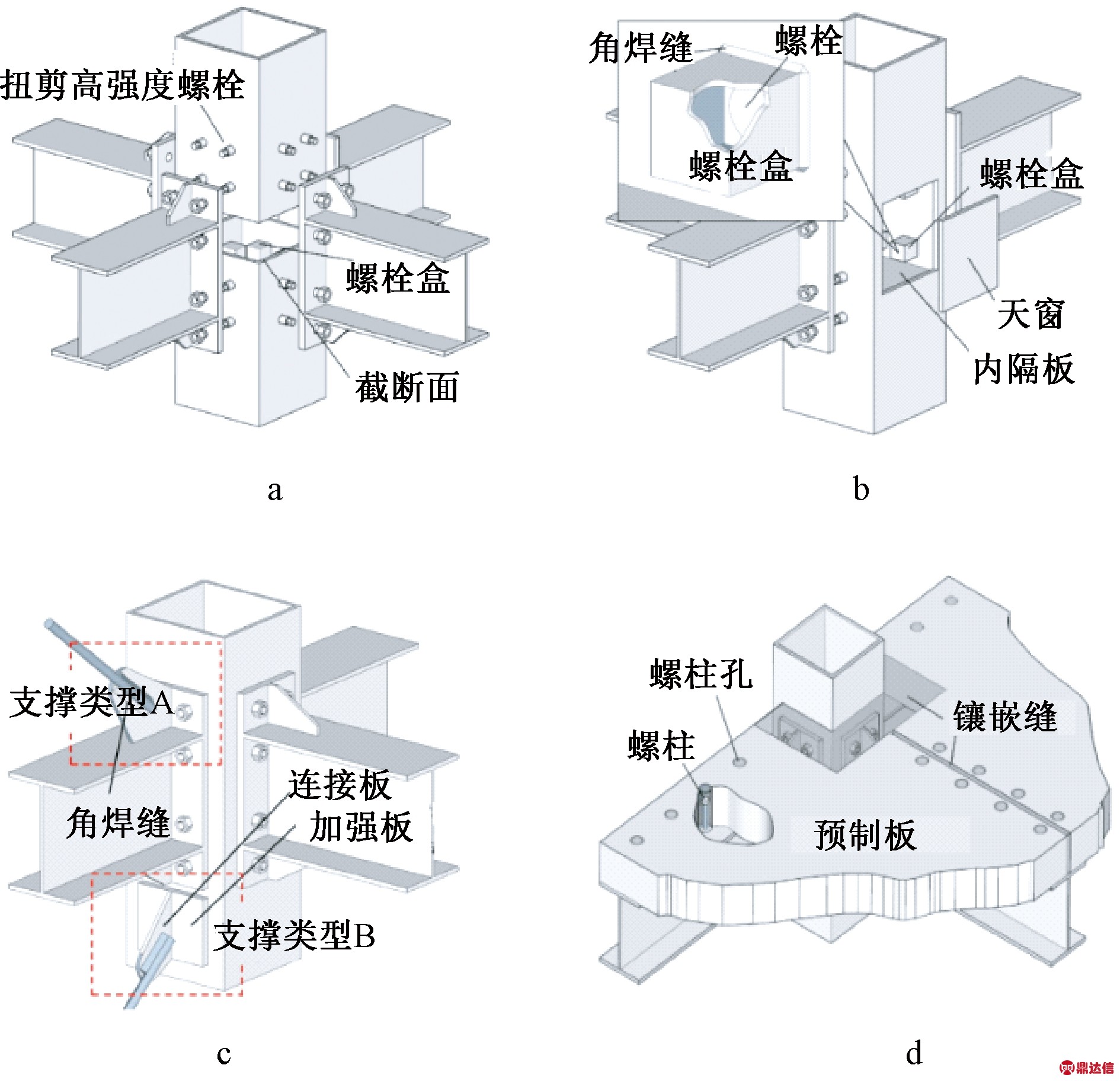 width=199,height=158,dpi=110