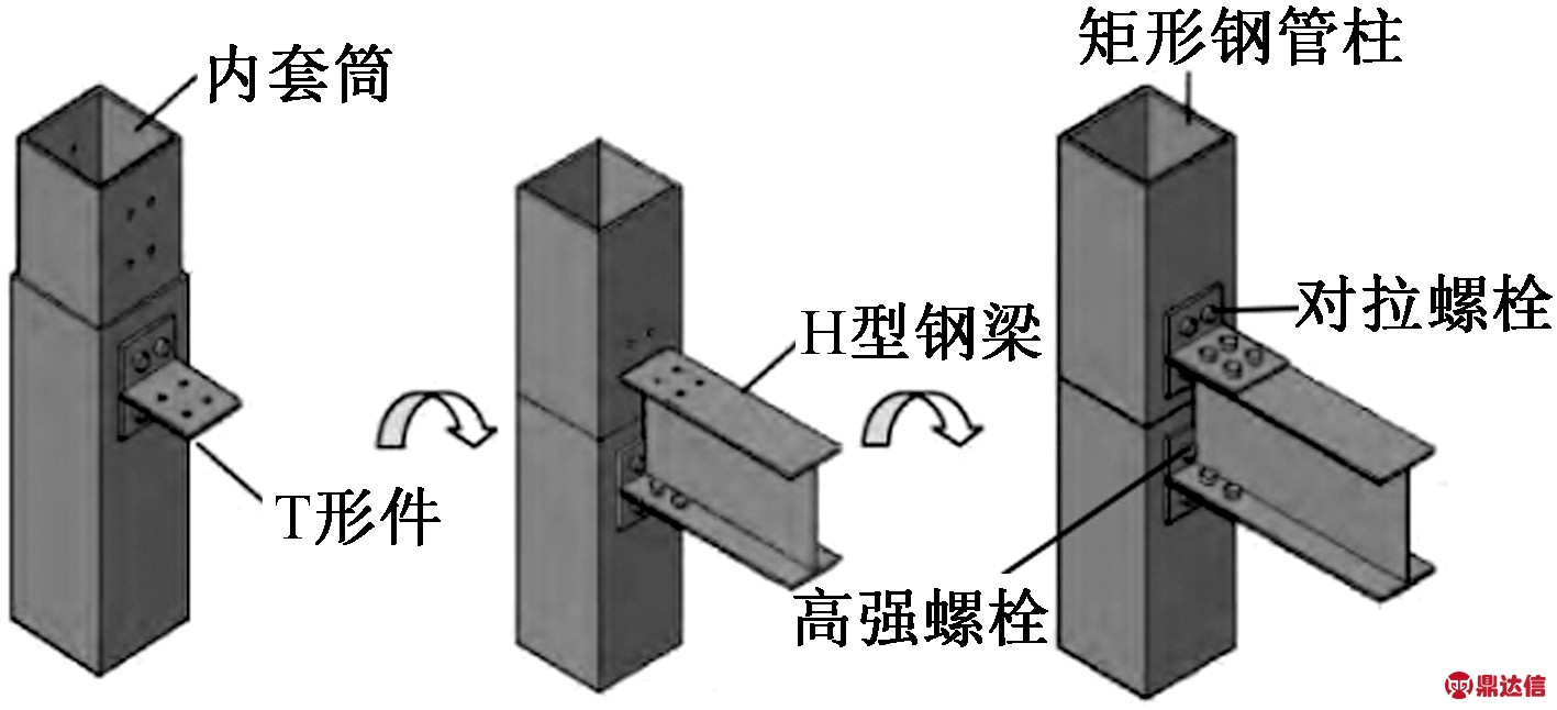 width=259,height=118,dpi=110
