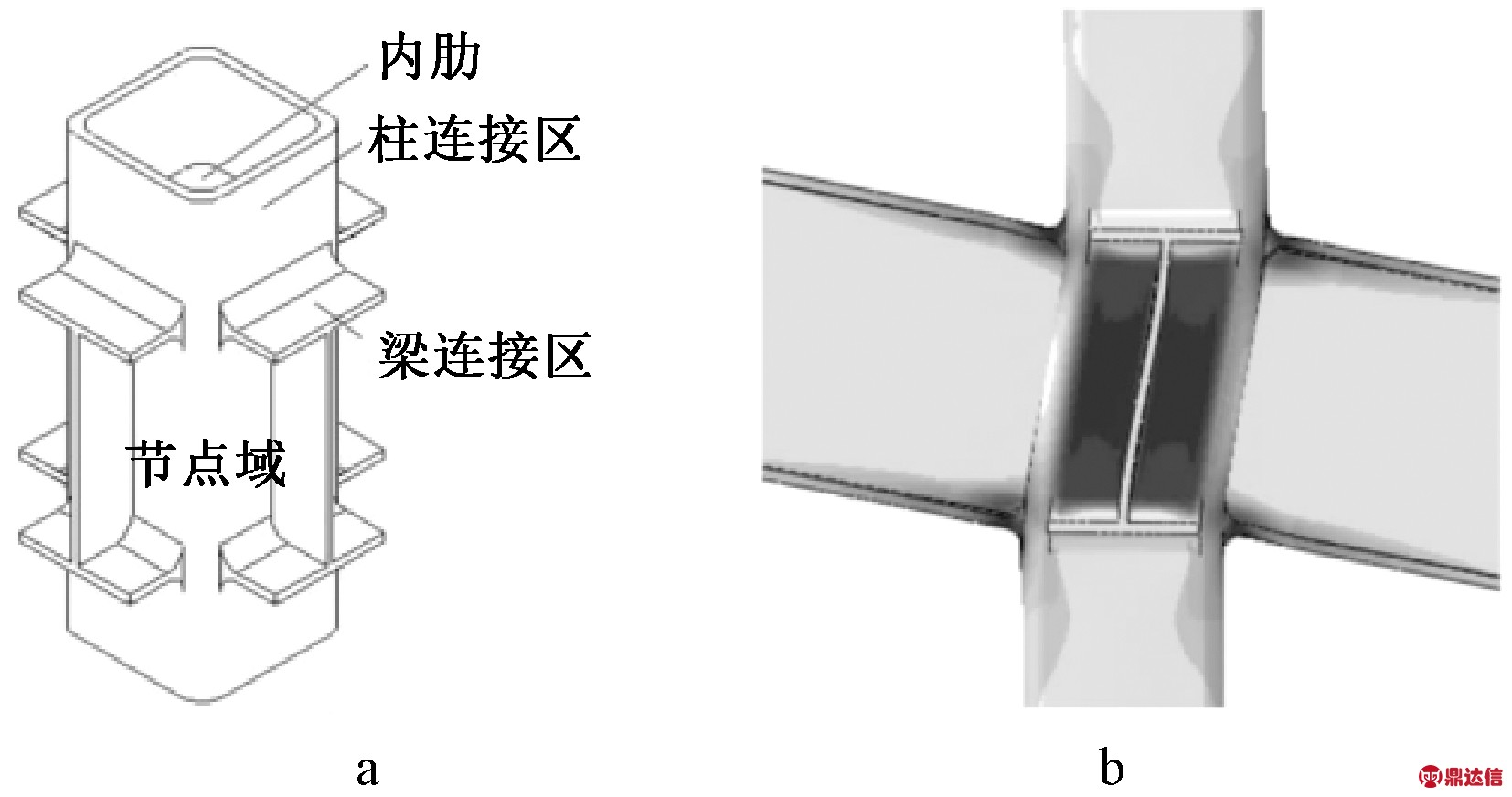 width=303,height=159,dpi=110