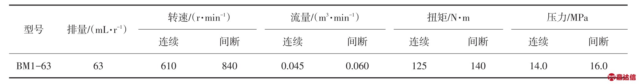 pagenumber_ebook=58,pagenumber_book=54