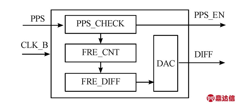 pagenumber_ebook=197,pagenumber_book=189