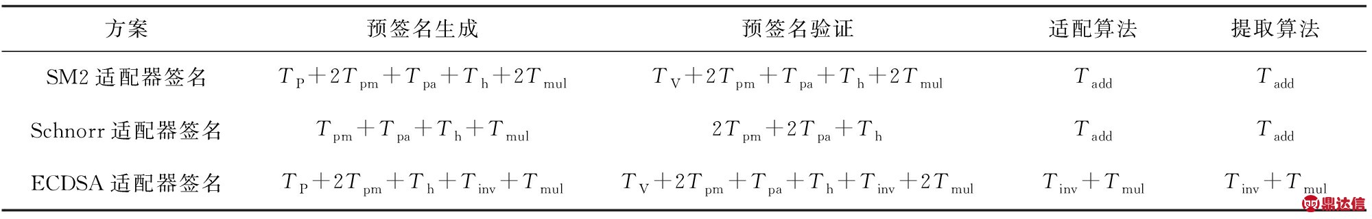 width=733,height=117,dpi=110