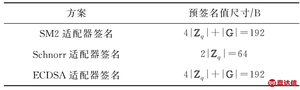 width=352,height=105,dpi=110