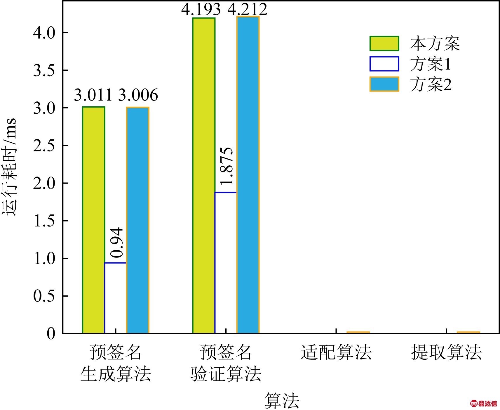 width=314,height=257,dpi=110