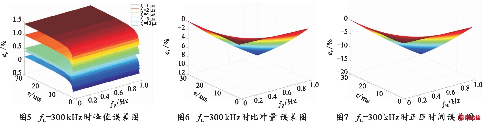 width=243,height=172,dpi=110