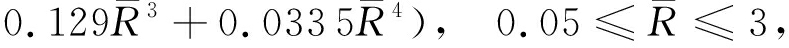 width=289,height=17,dpi=110