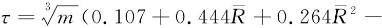 width=272,height=20,dpi=110