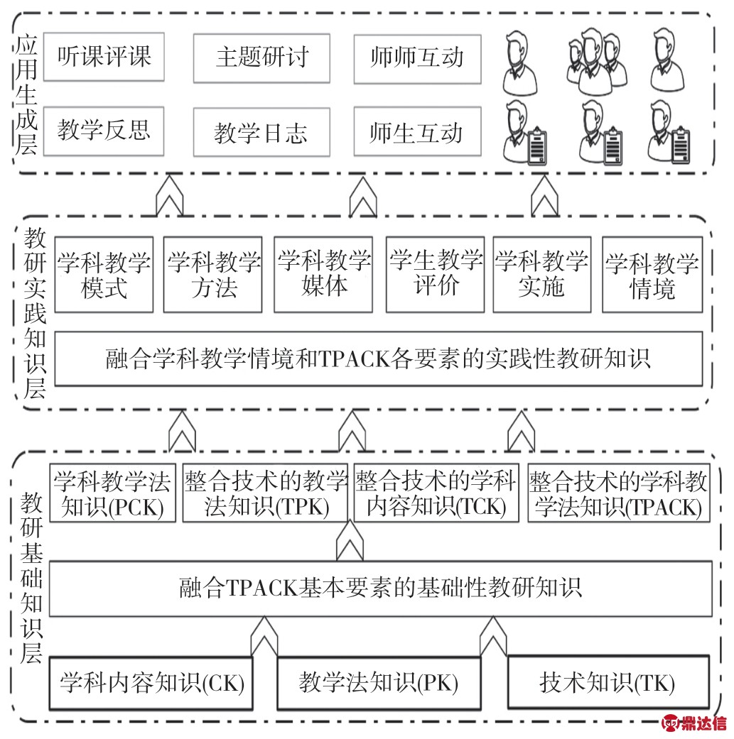 pagenumber_ebook=49,pagenumber_book=44
