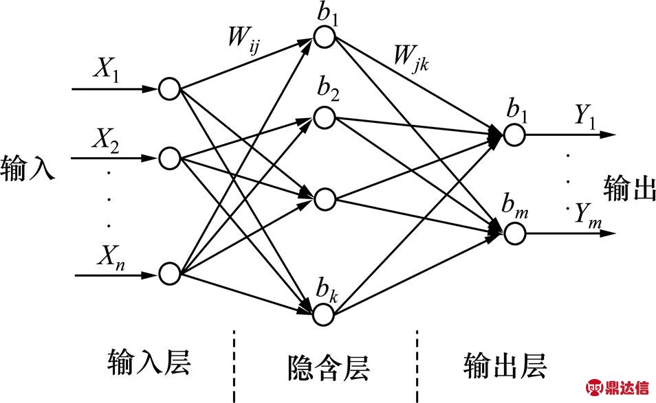 width=208.25,height=128.15