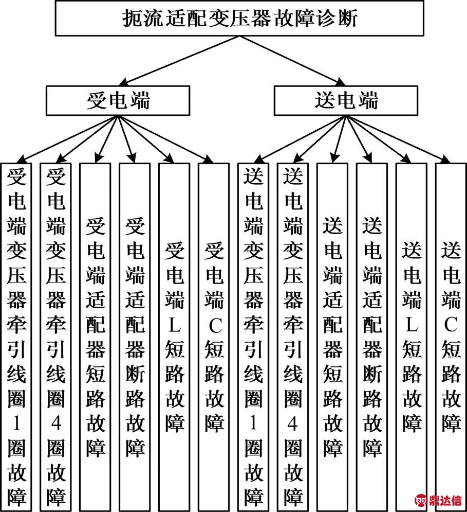 width=198.45,height=217.05