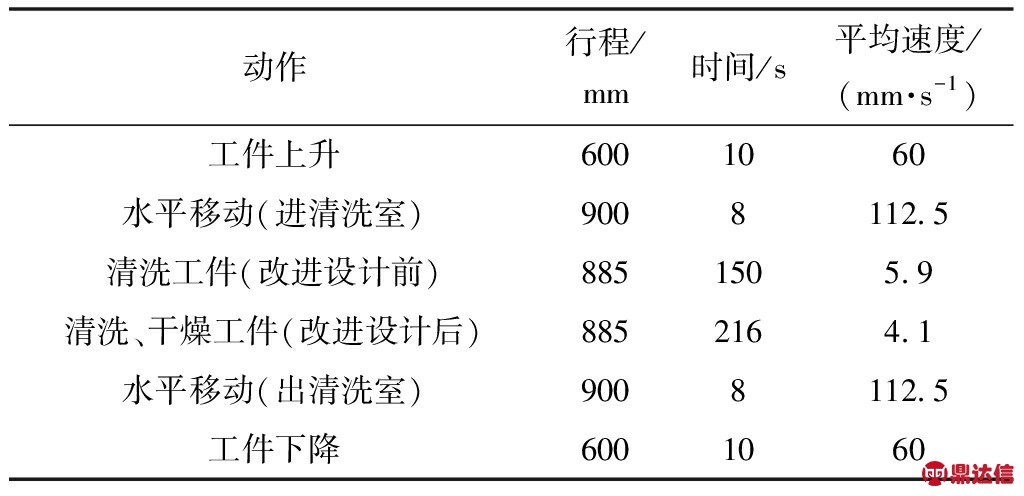 width=375,height=181,dpi=110