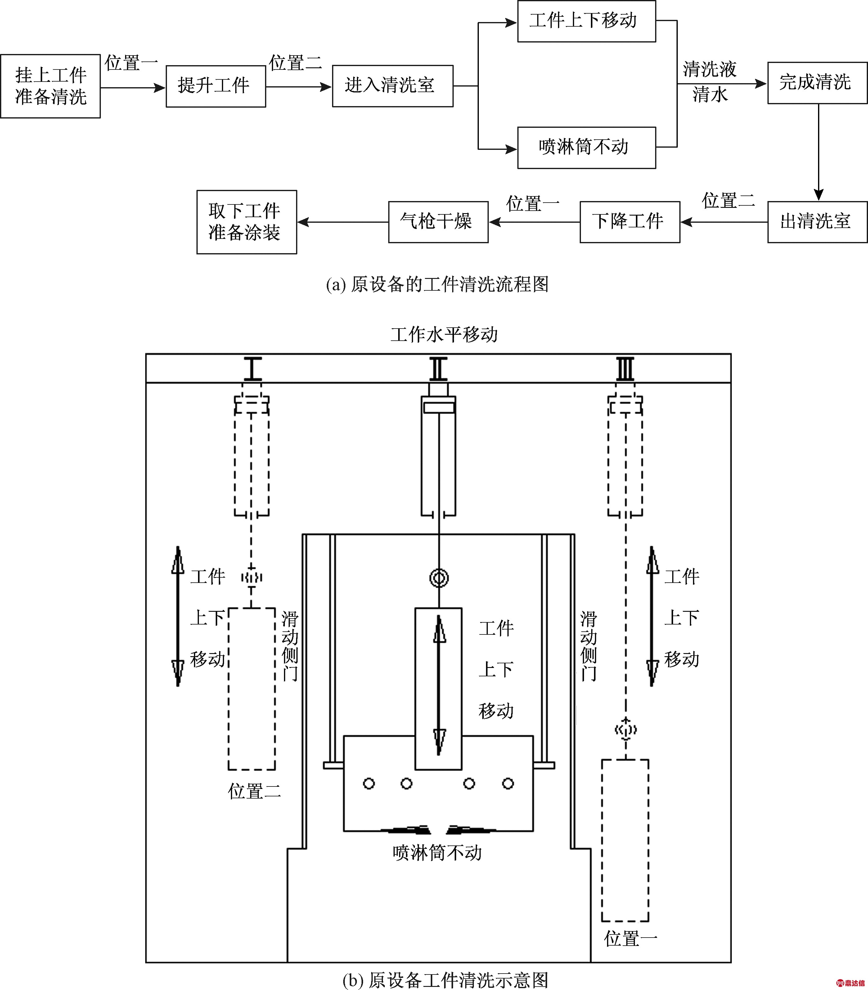 width=512,height=585,dpi=110