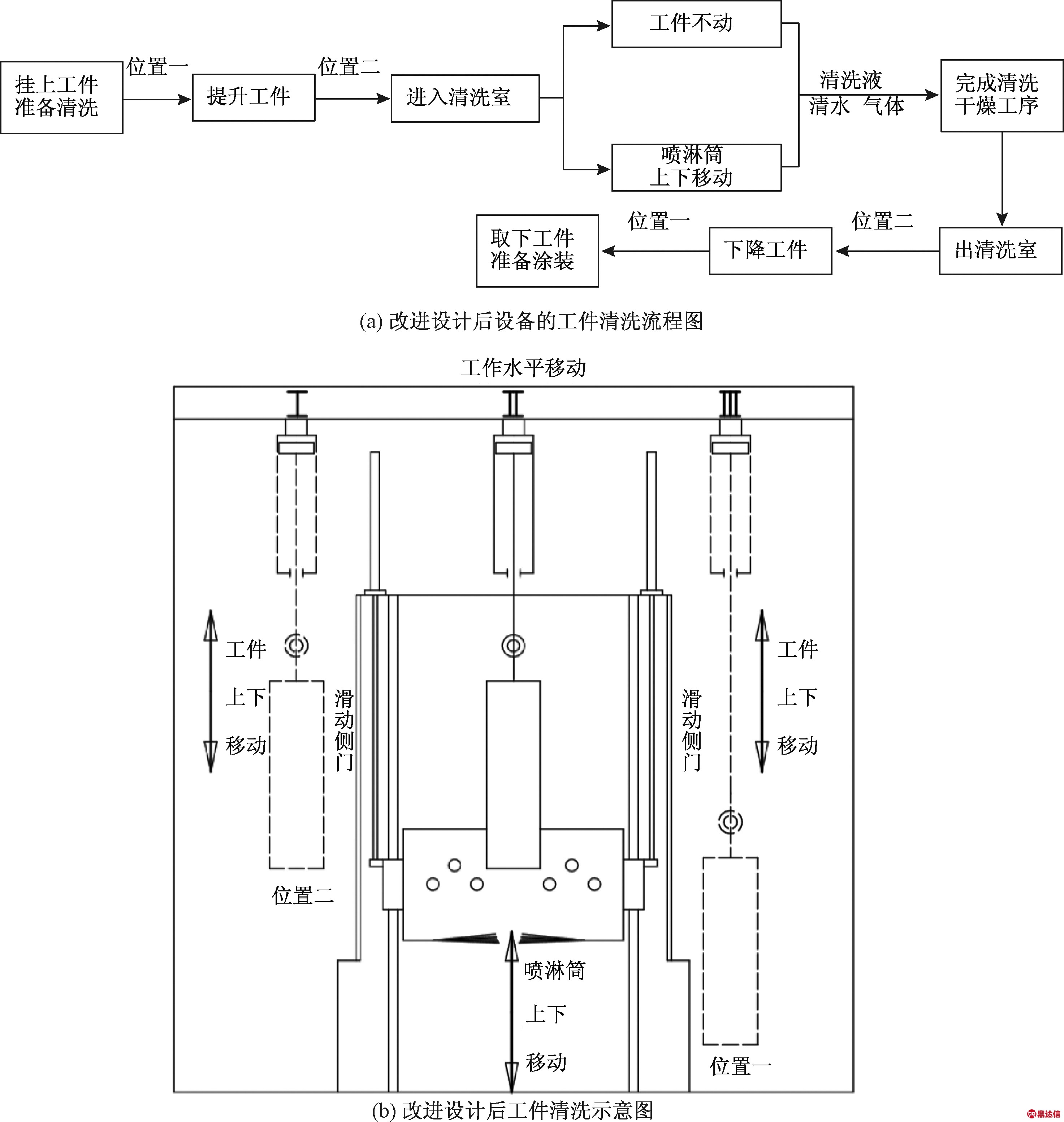 width=540,height=569,dpi=110