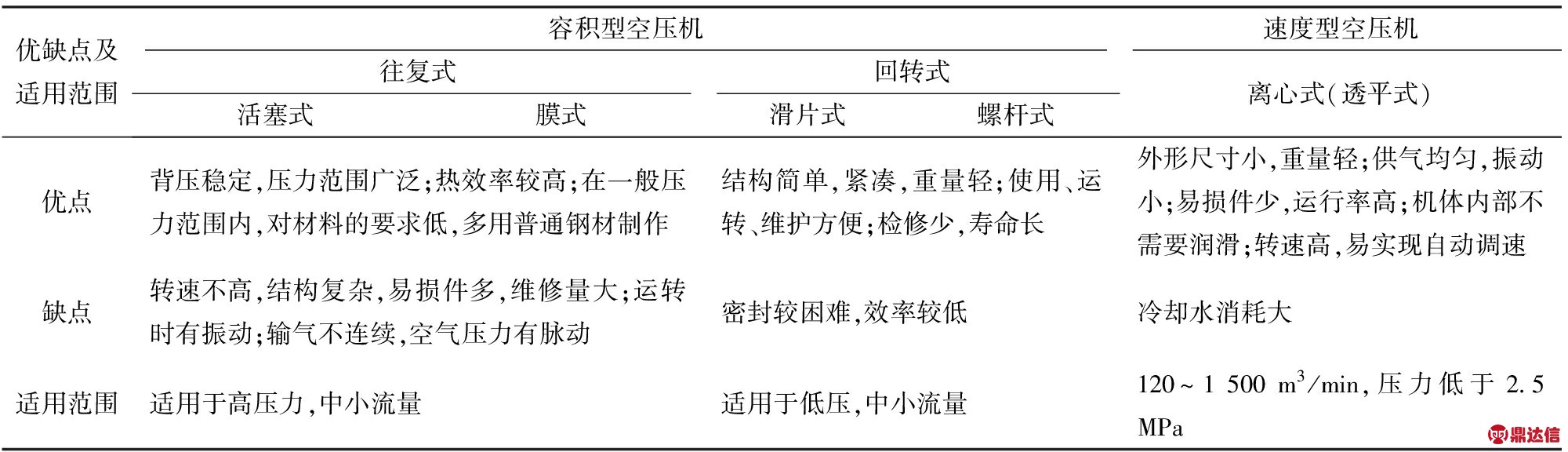 width=729,height=207,dpi=110