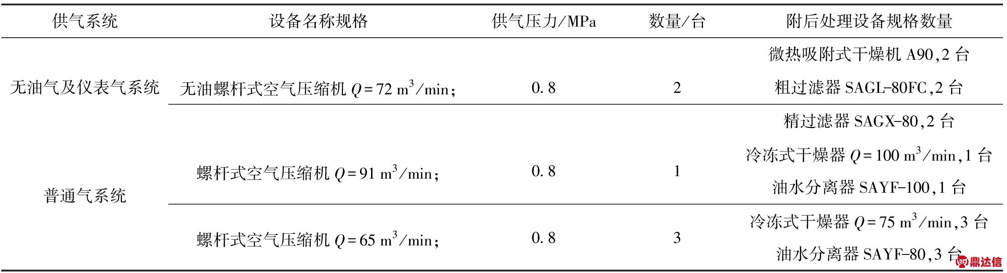 width=729,height=195,dpi=110