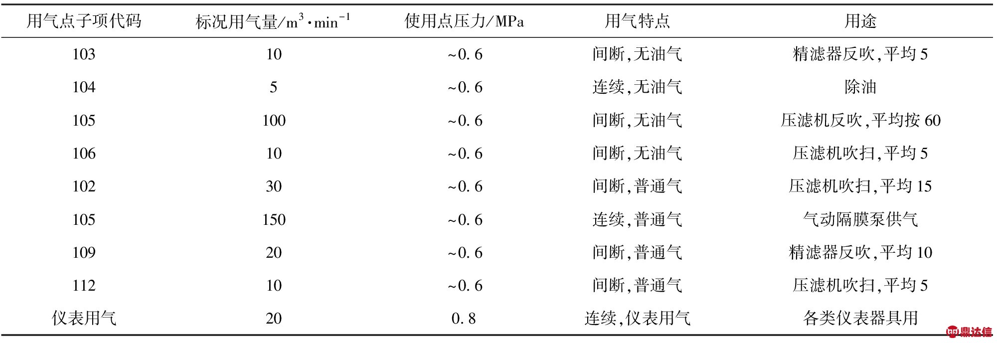 width=729,height=244,dpi=110