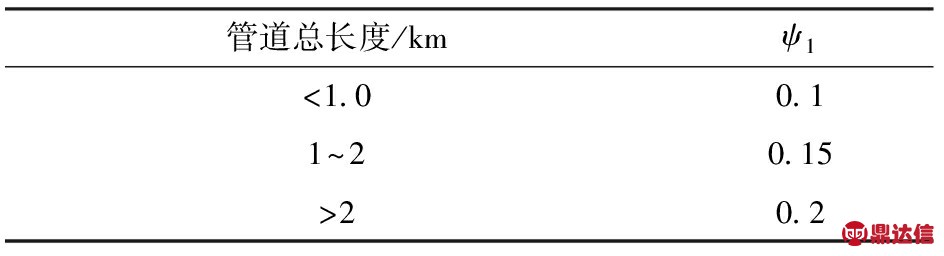 width=340,height=86,dpi=110