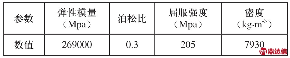 pagenumber_ebook=48,pagenumber_book=43