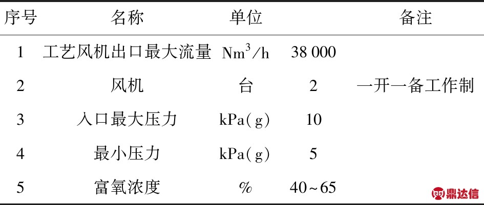 width=346,height=147,dpi=110