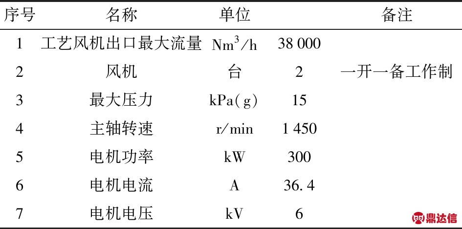 width=346,height=171,dpi=110