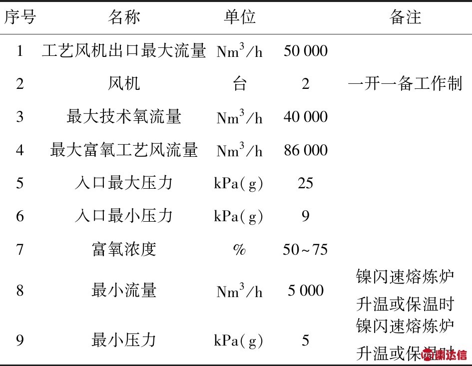 width=346,height=268,dpi=110