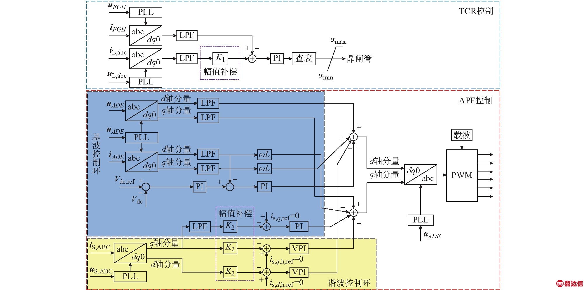 width=343,height=41,dpi=110