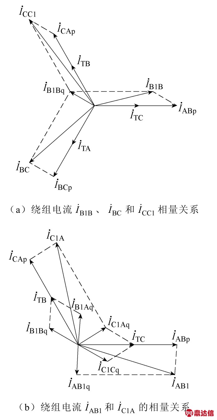 pagenumber_ebook=218,pagenumber_book=2864