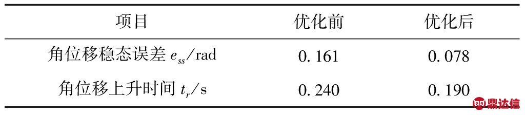 width=375,height=82,dpi=110
