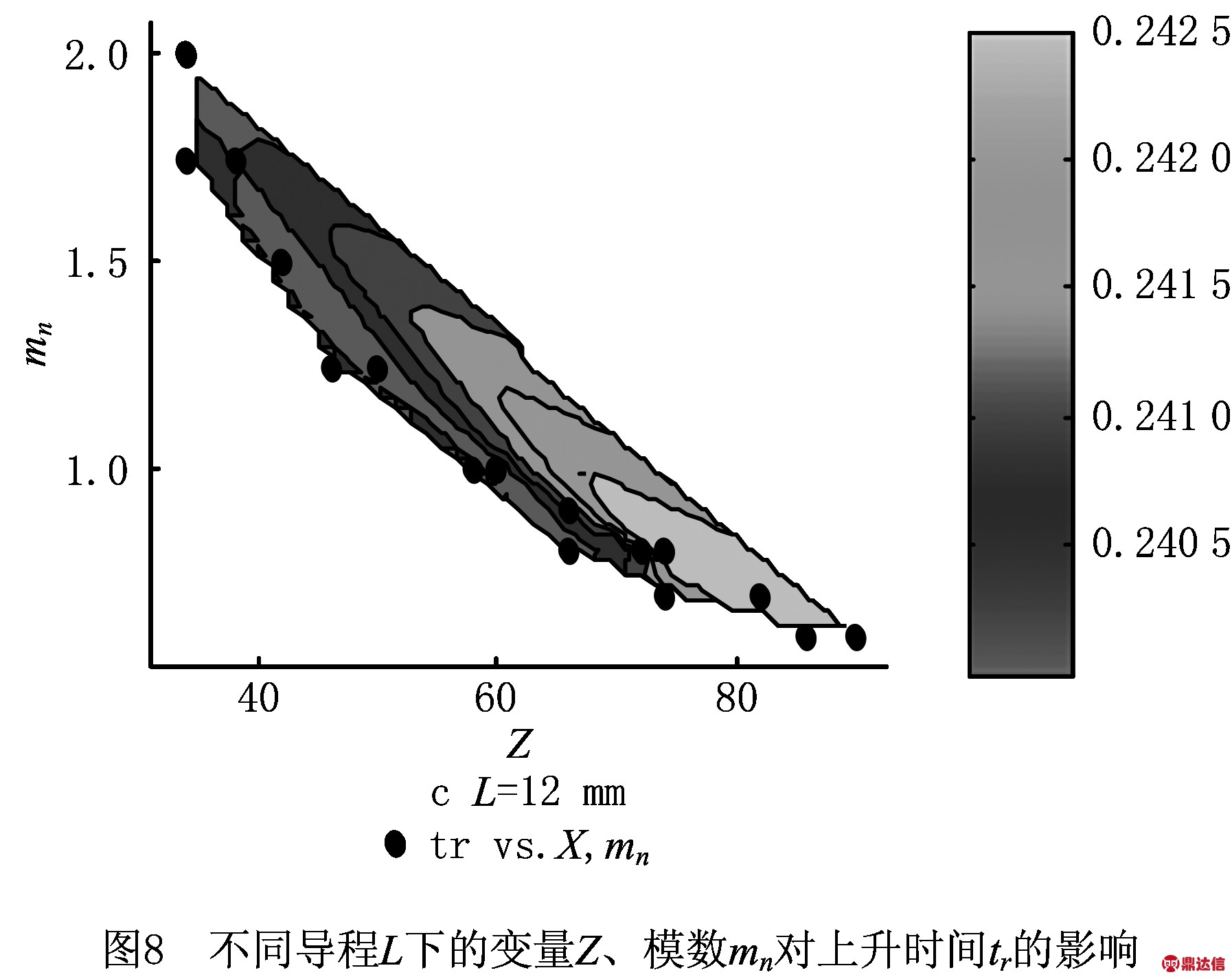 width=187,height=31,dpi=110