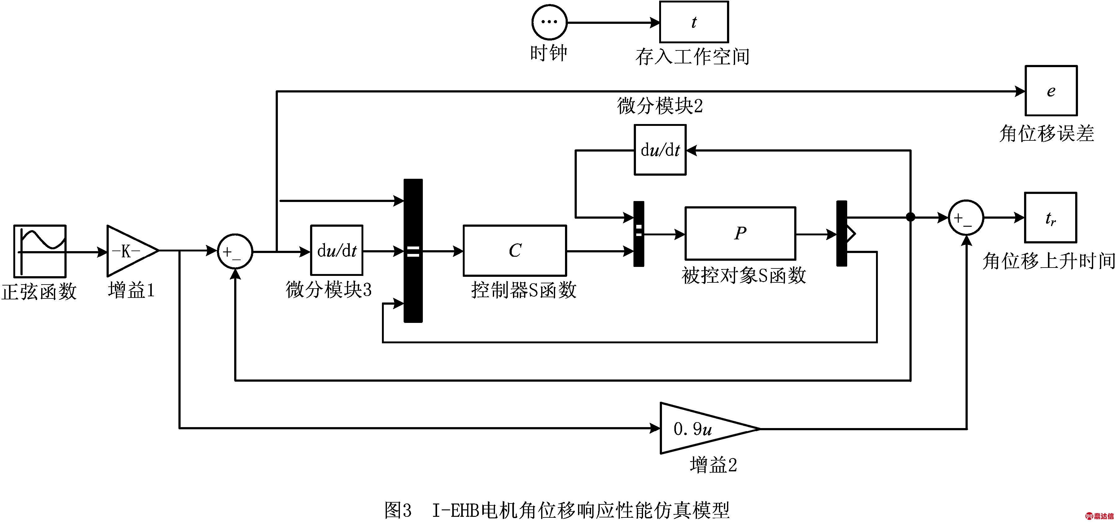 width=662,height=310,dpi=110