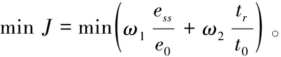 width=201,height=41,dpi=110