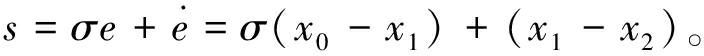 width=258,height=20,dpi=110