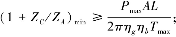 width=116,height=20,dpi=110