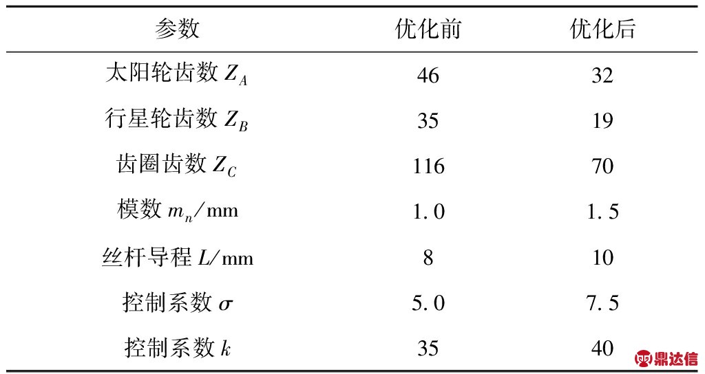 width=375,height=199,dpi=110