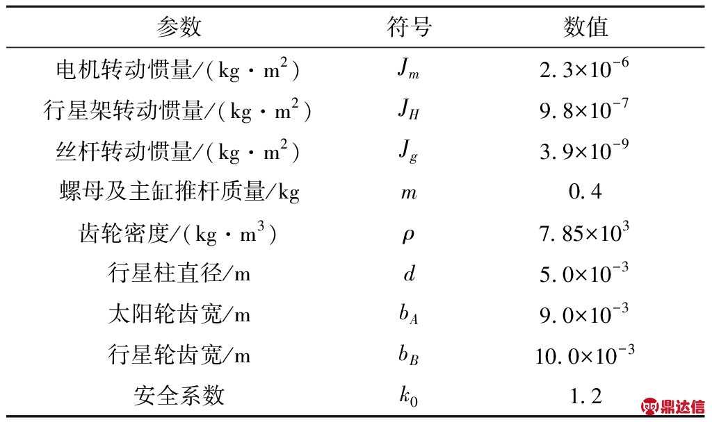 width=375,height=222,dpi=110