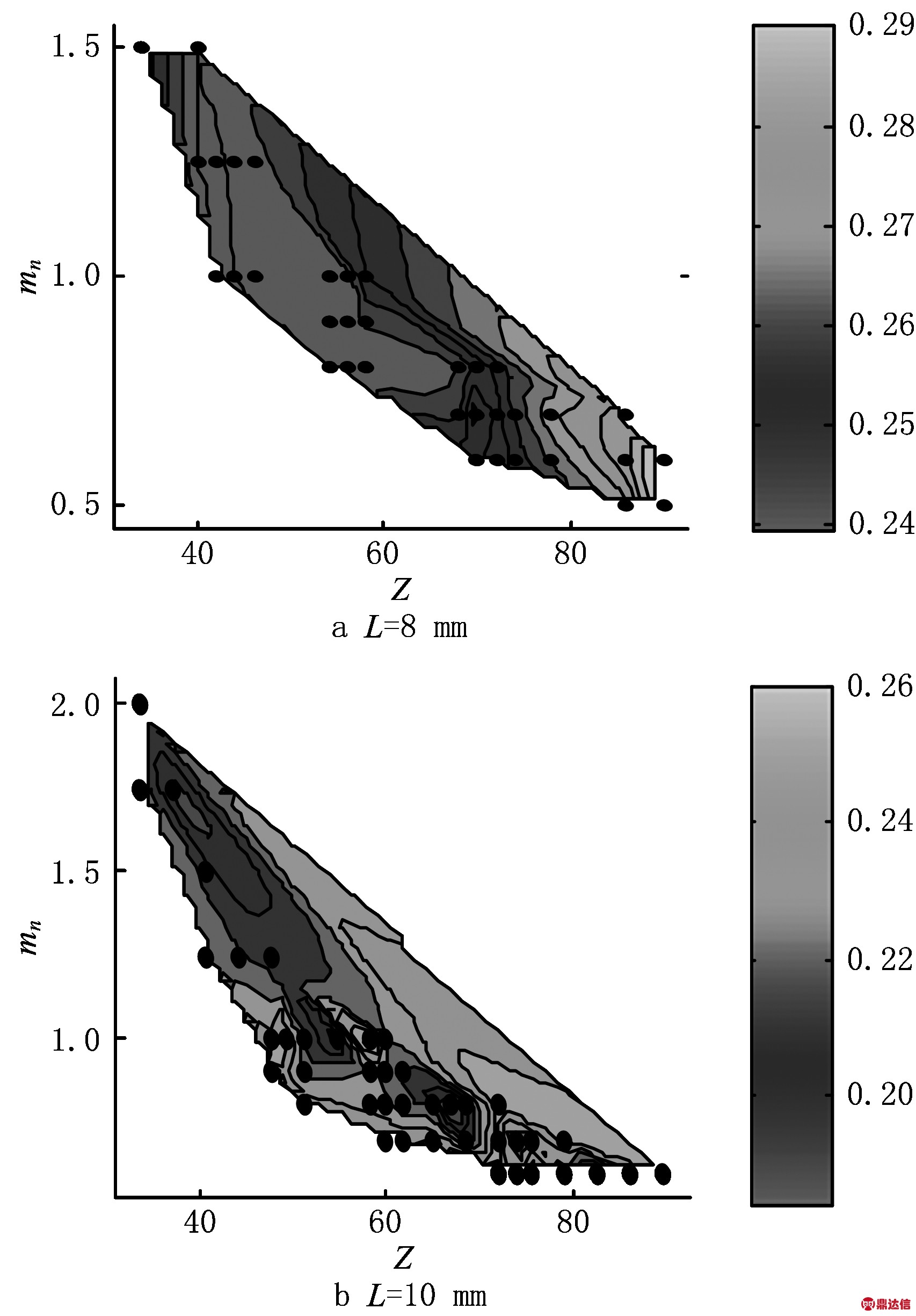 width=312,height=449,dpi=110