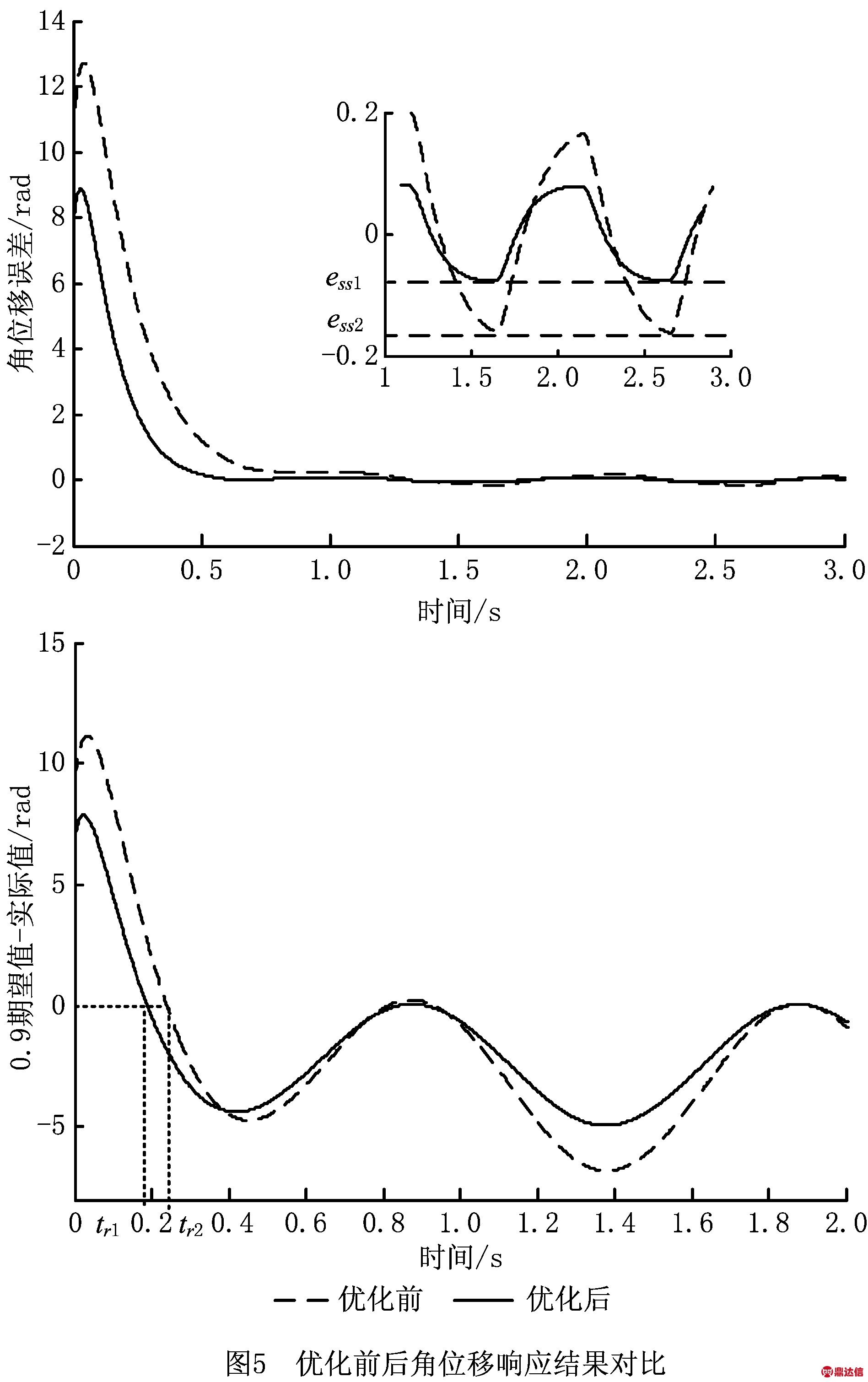 width=348,height=554,dpi=110