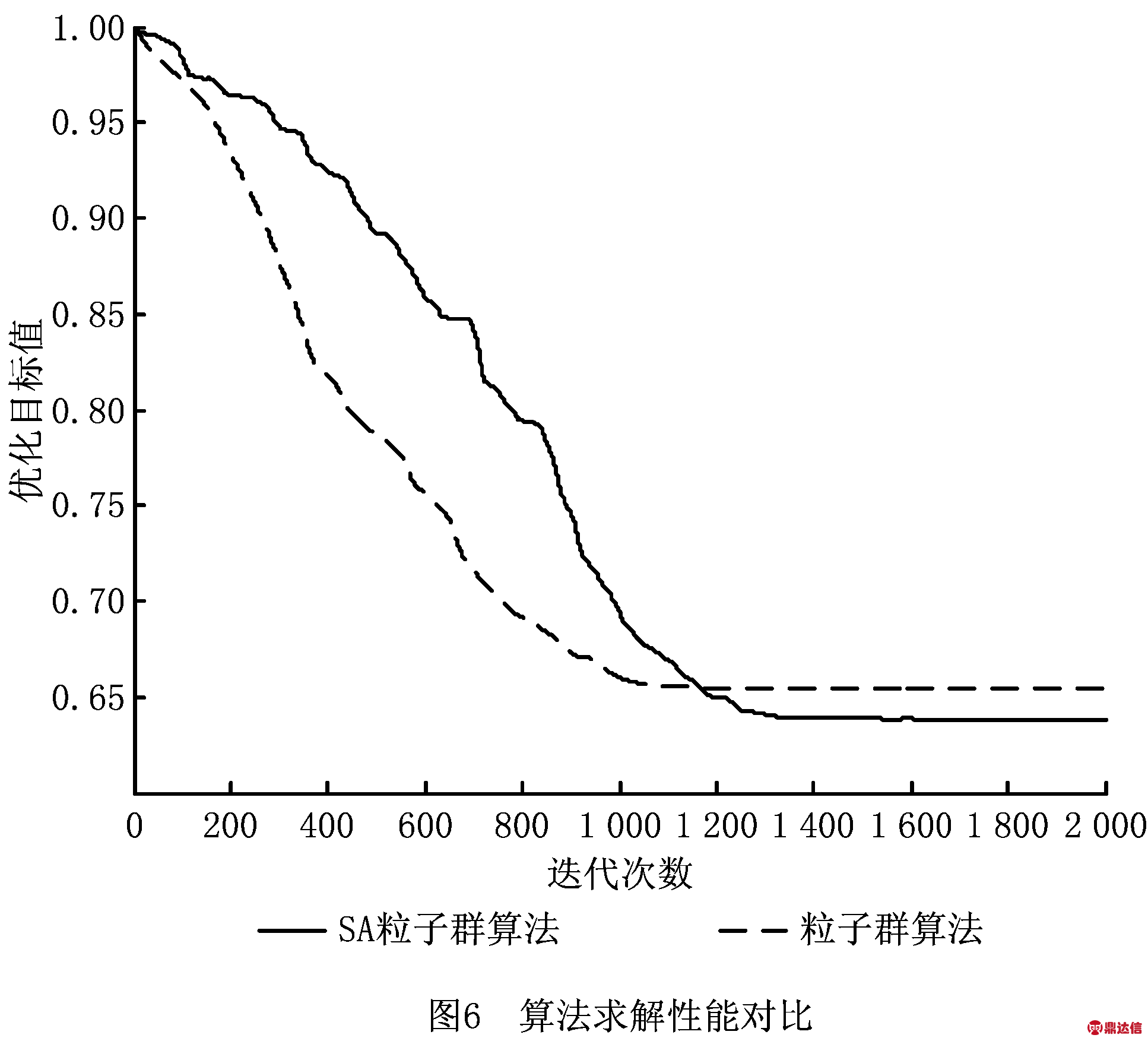 width=355,height=321,dpi=110