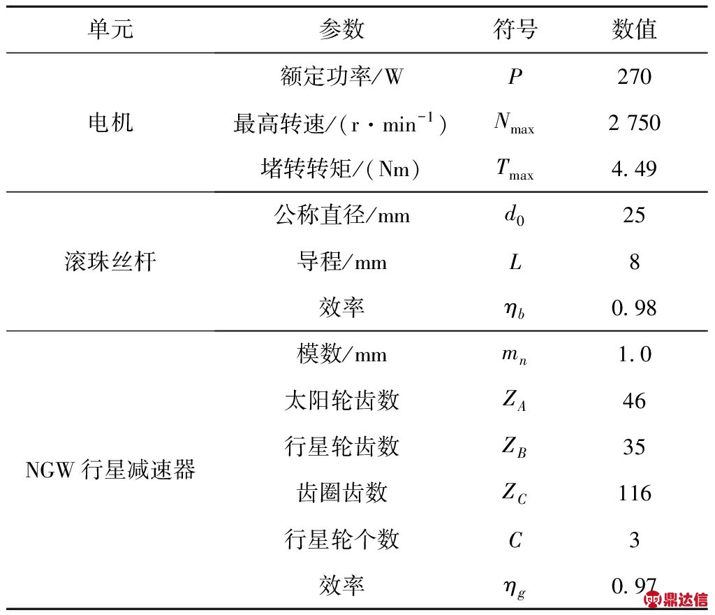 width=375,height=322,dpi=110