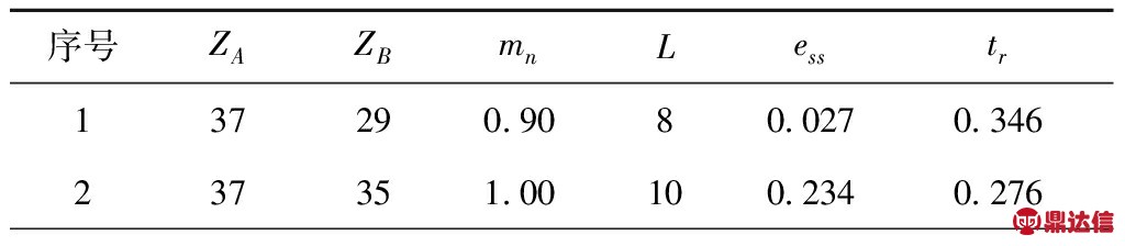 width=375,height=82,dpi=110