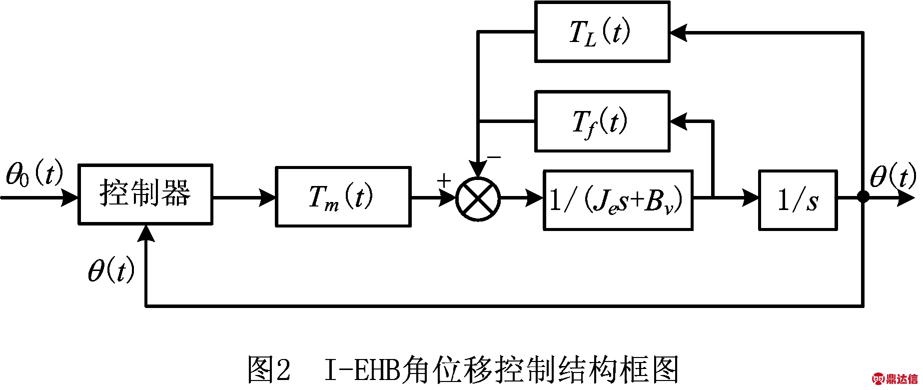 width=339,height=143,dpi=110