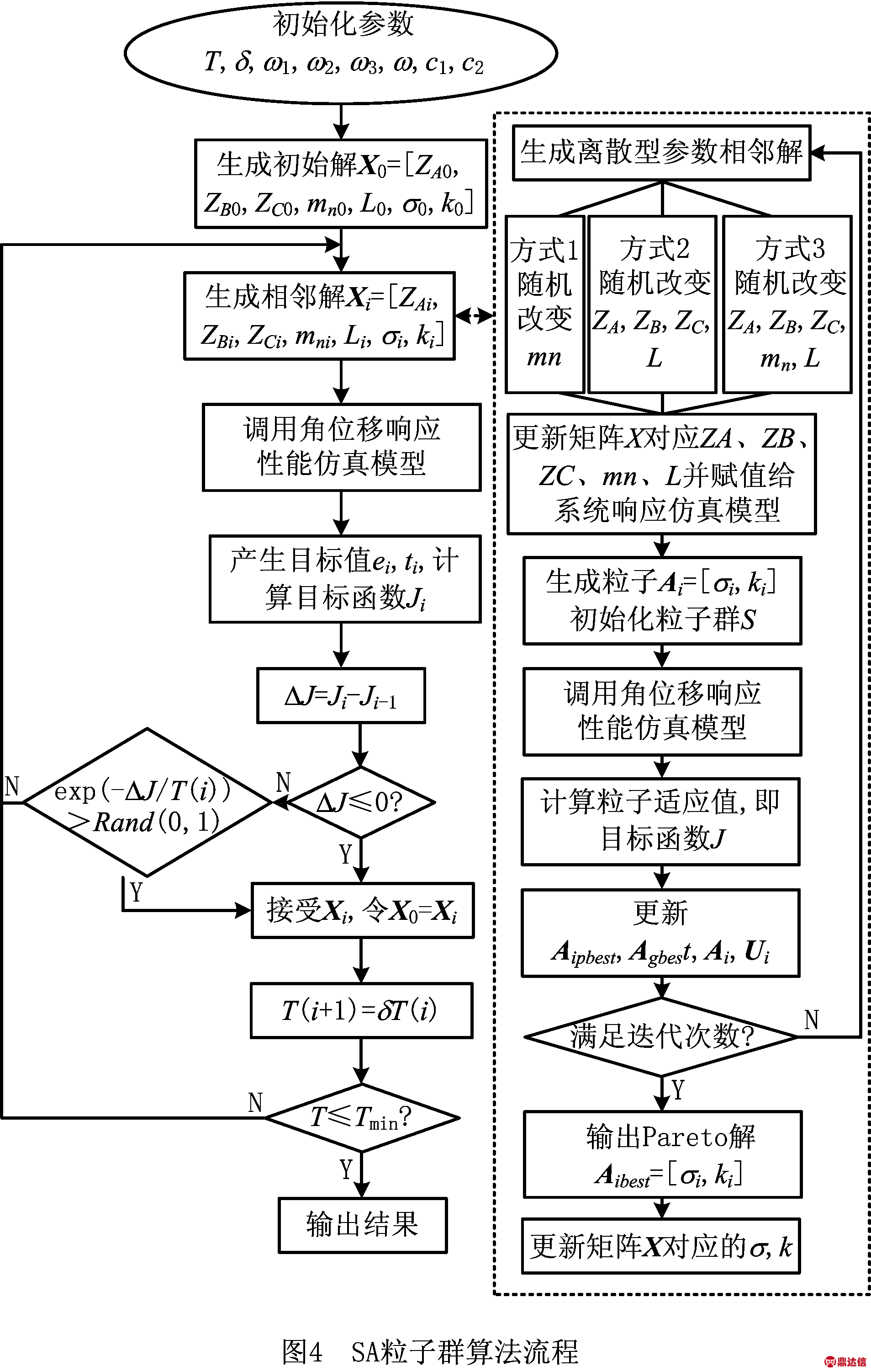 width=349,height=550,dpi=110
