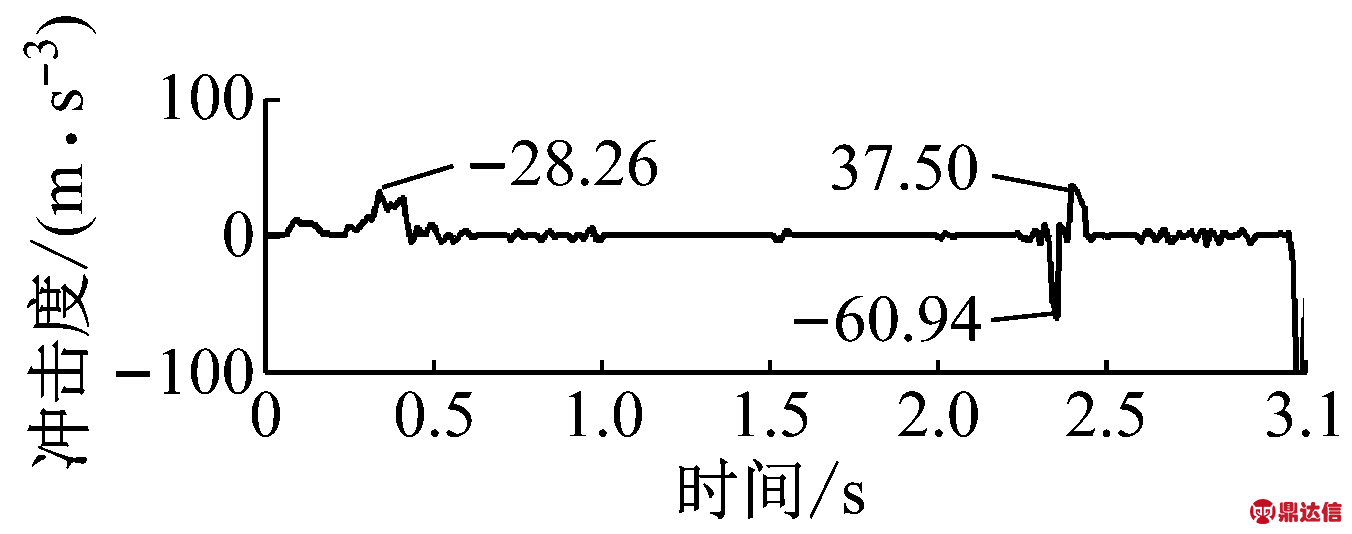 width=247,height=97,dpi=110