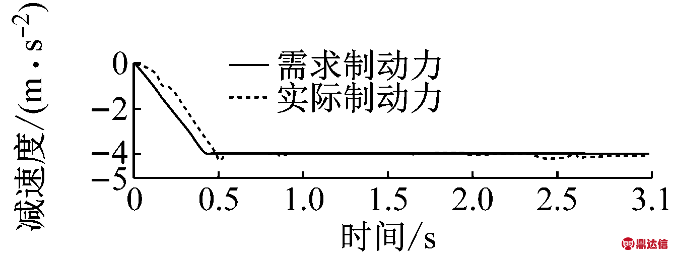 width=244,height=92,dpi=110